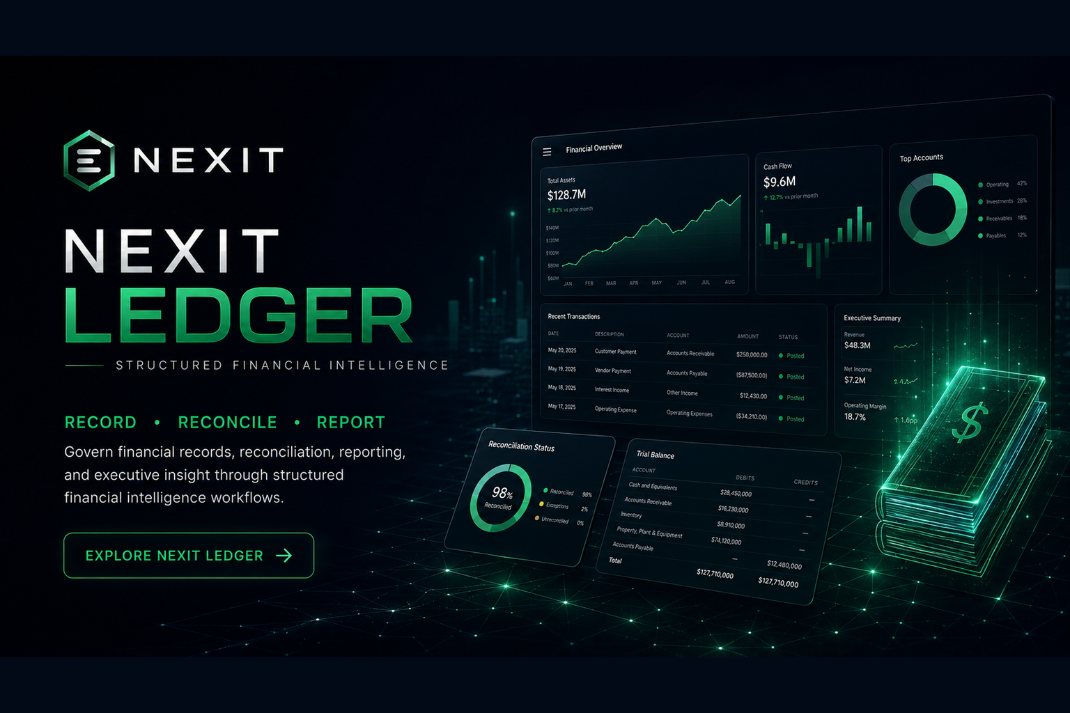 NEXIT Ledger — Structured Financial Intelligence